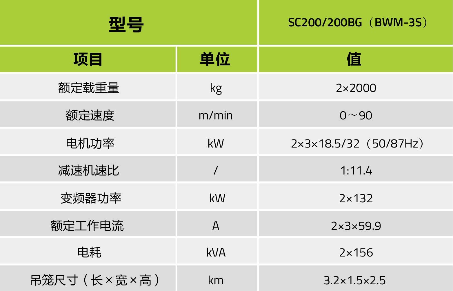 尊龙凯时人生就博·(中国)官网