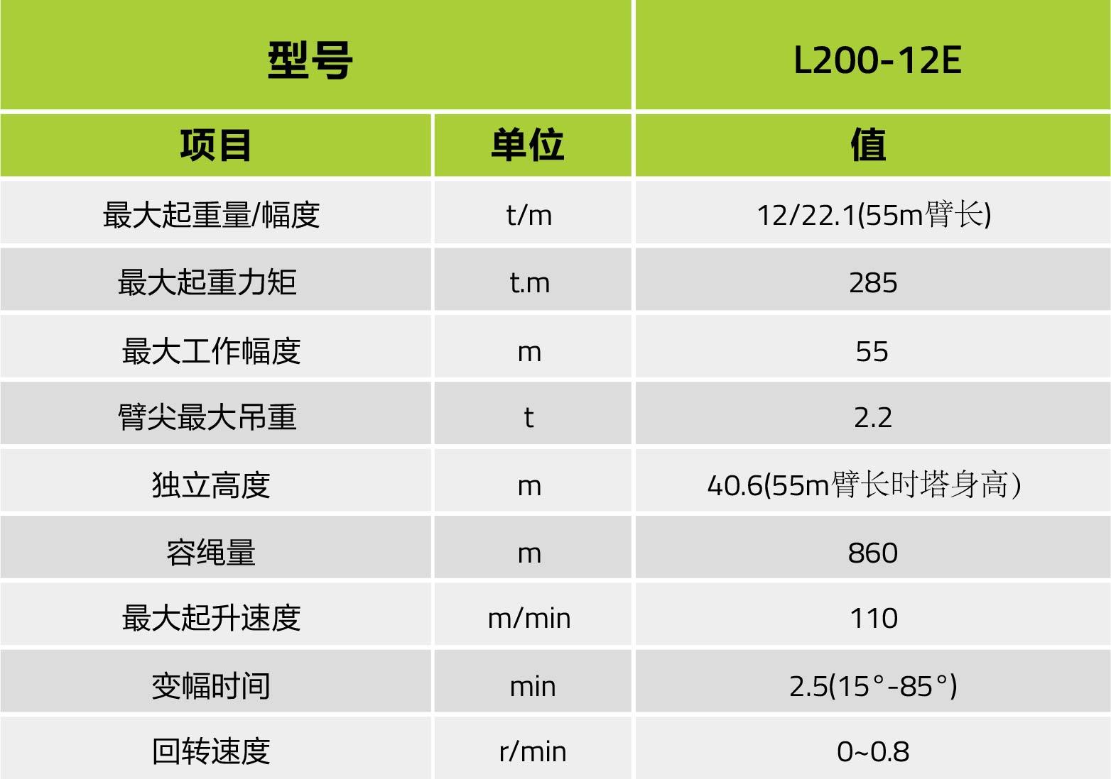 尊龙凯时人生就博·(中国)官网