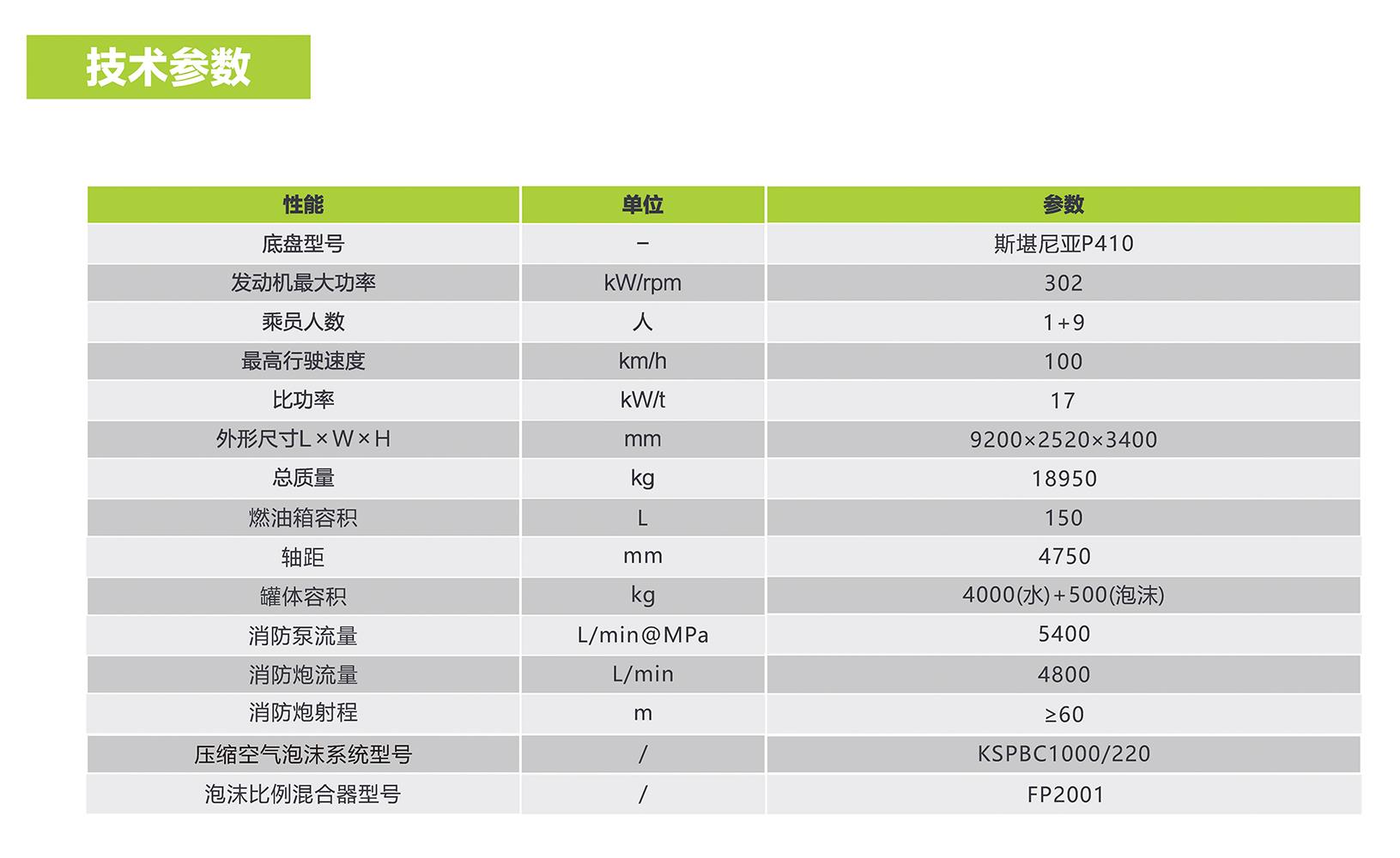 尊龙凯时人生就博·(中国)官网