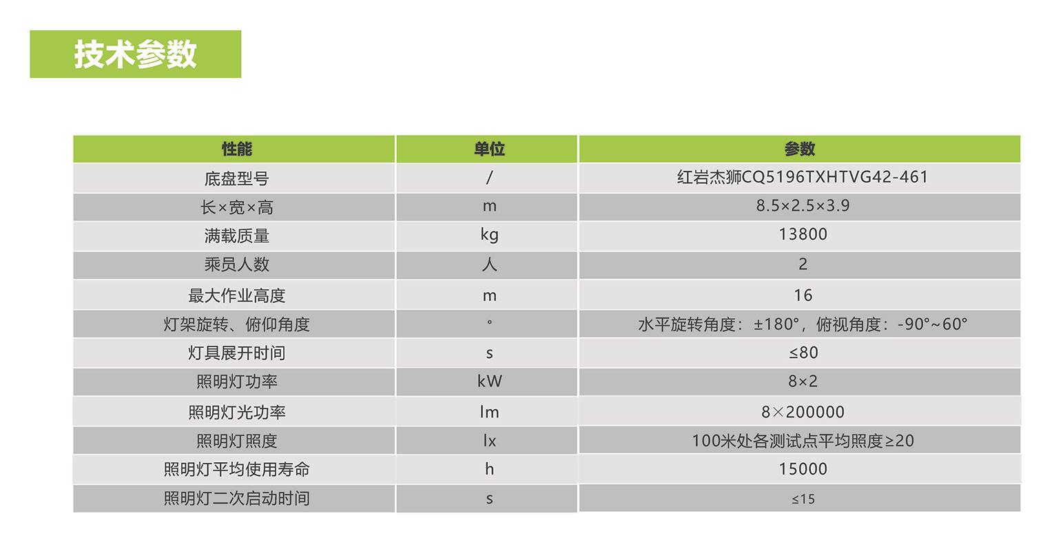 尊龙凯时人生就博·(中国)官网