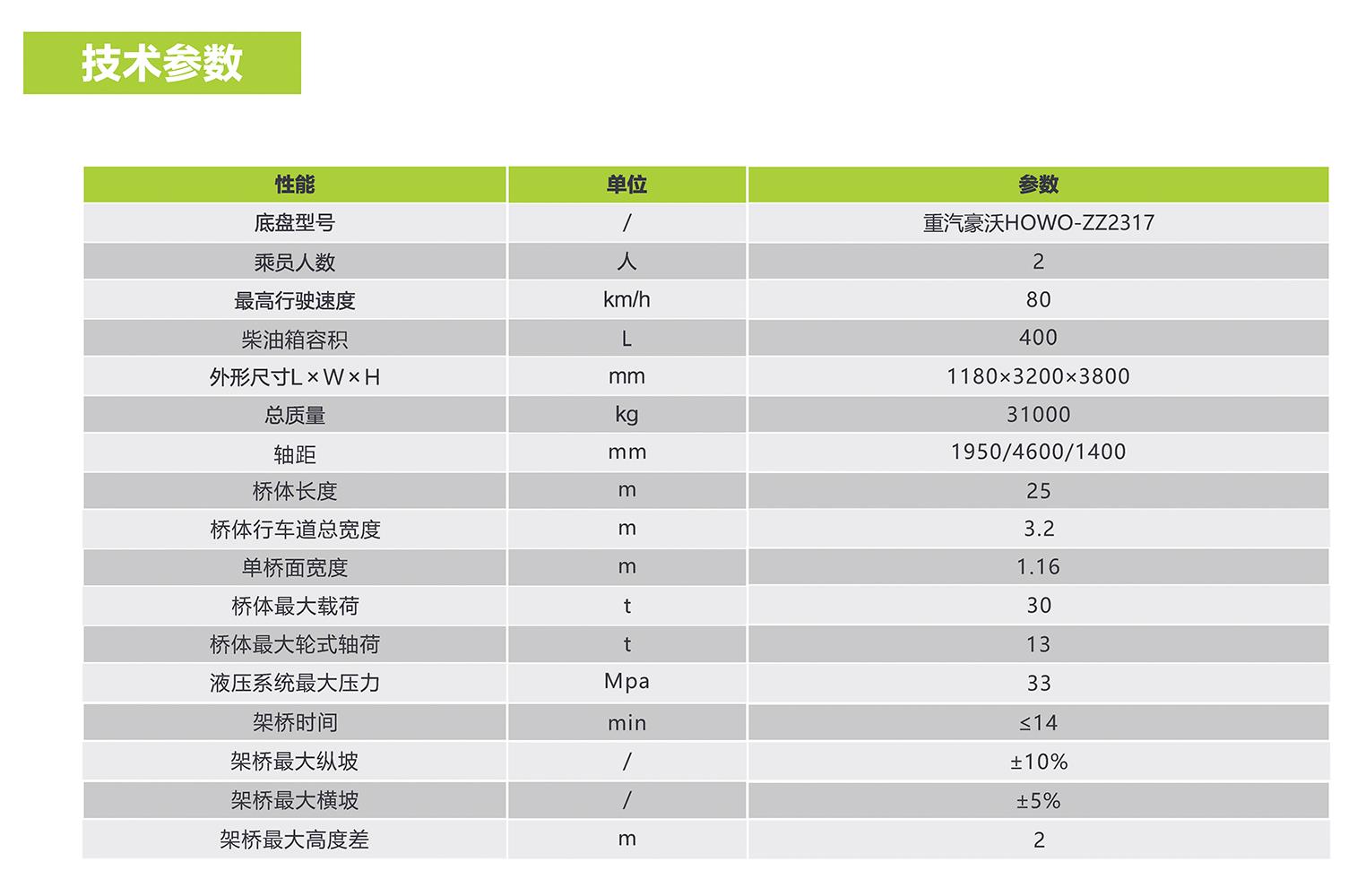 尊龙凯时人生就博·(中国)官网