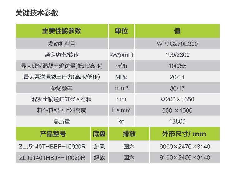 尊龙凯时人生就博·(中国)官网