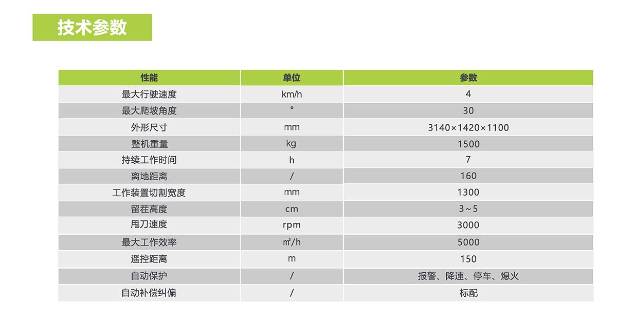 尊龙凯时人生就博·(中国)官网