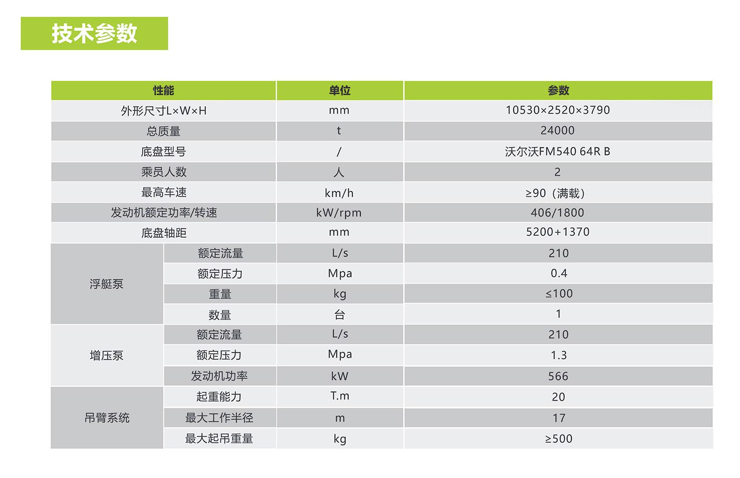 尊龙凯时人生就博·(中国)官网