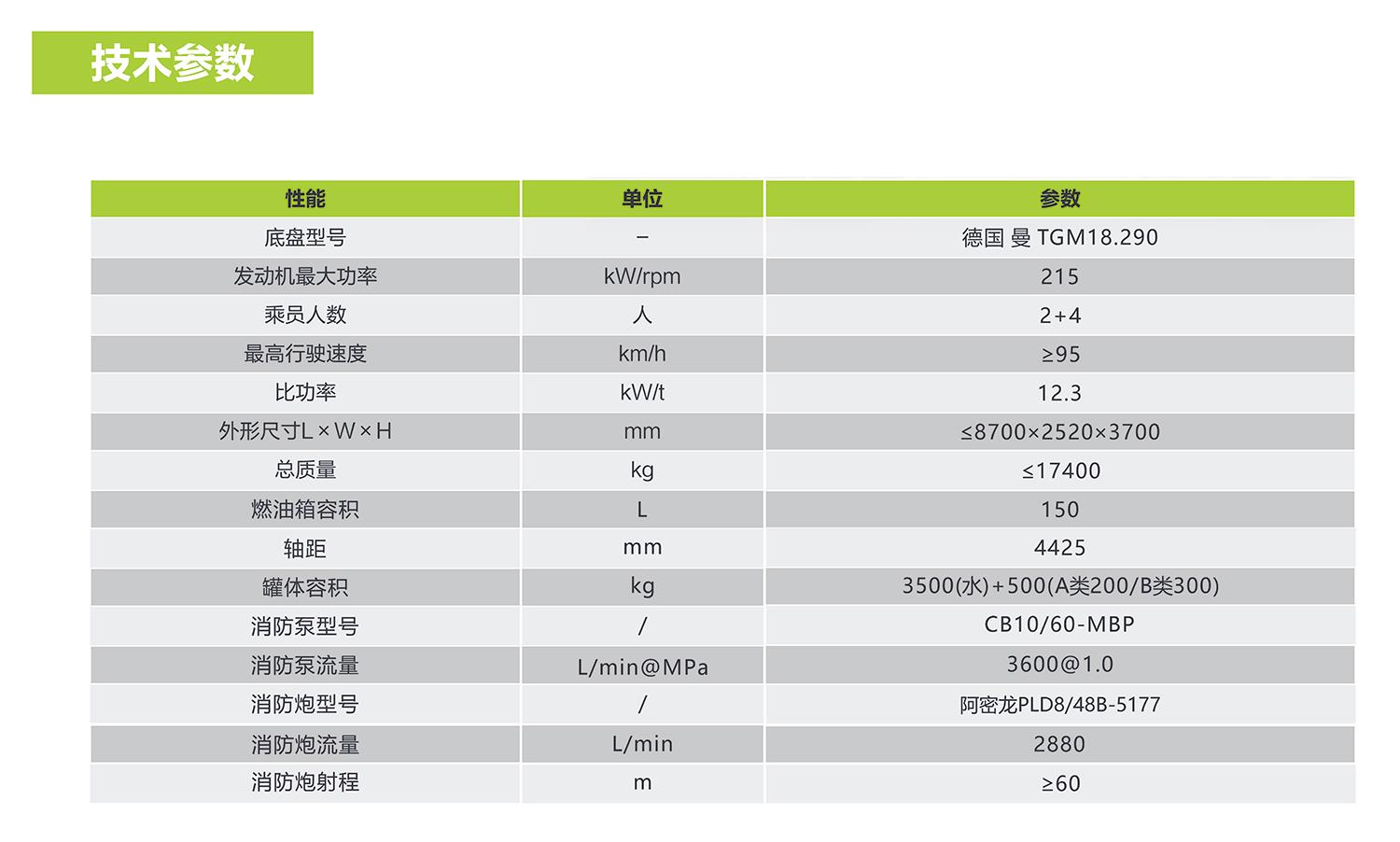 尊龙凯时人生就博·(中国)官网