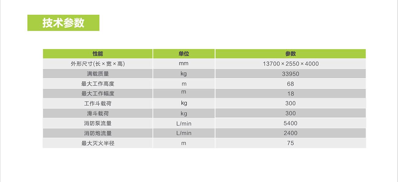 尊龙凯时人生就博·(中国)官网
