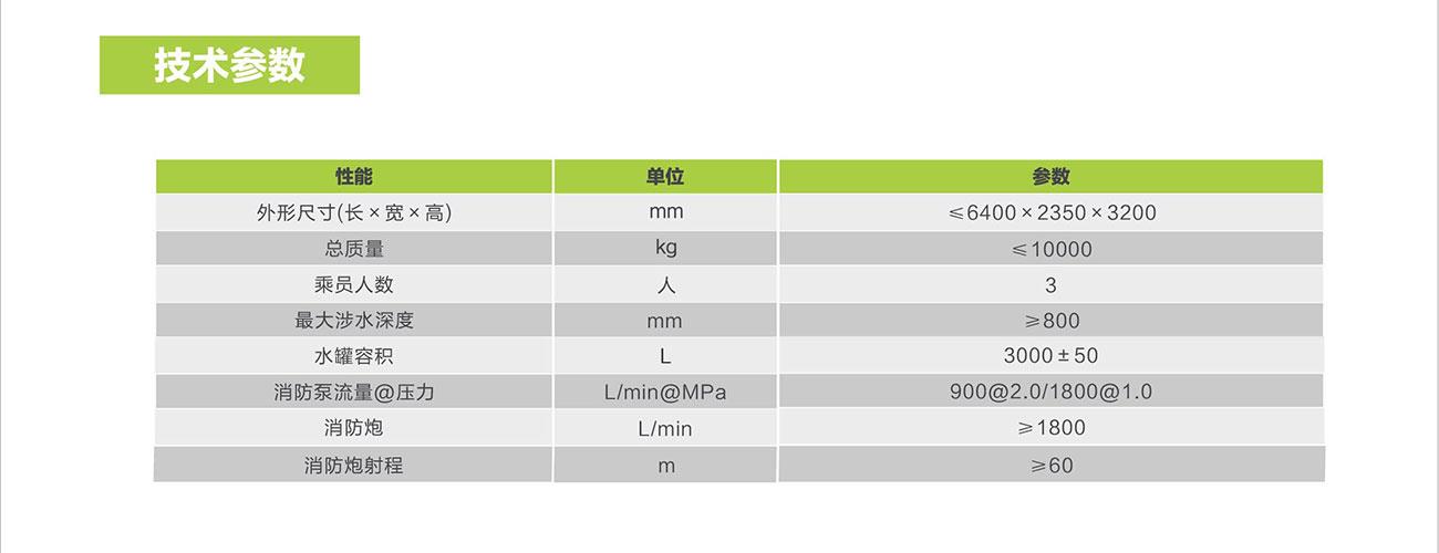 尊龙凯时人生就博·(中国)官网