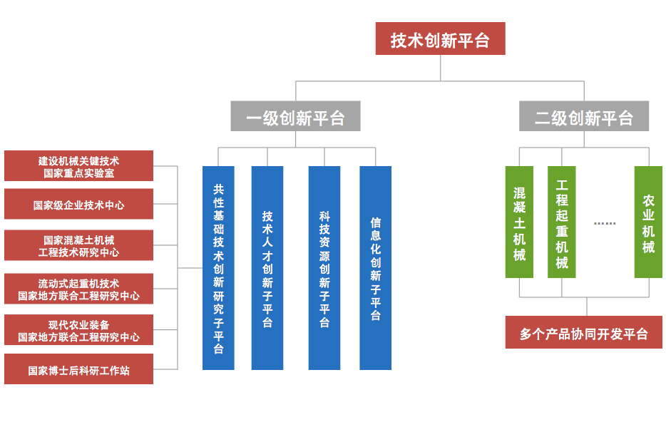 尊龙凯时人生就博·(中国)官网