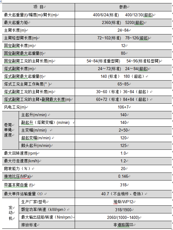 尊龙凯时人生就博·(中国)官网