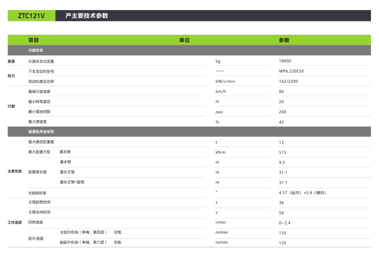 尊龙凯时人生就博·(中国)官网