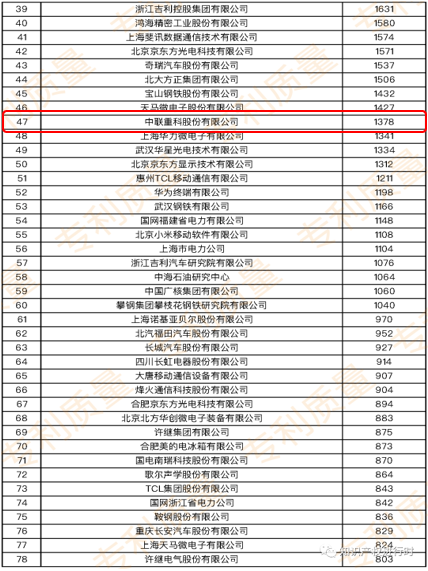尊龙凯时人生就博·(中国)官网
